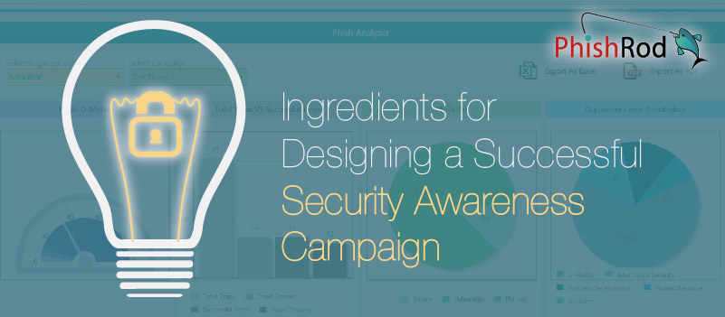 Ingredients for Designing a Successful Security Awareness Campaign